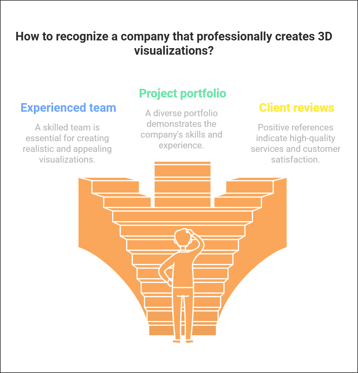 How-to-recognize-a-company-that-professionally-creates-3D-visualizations.png