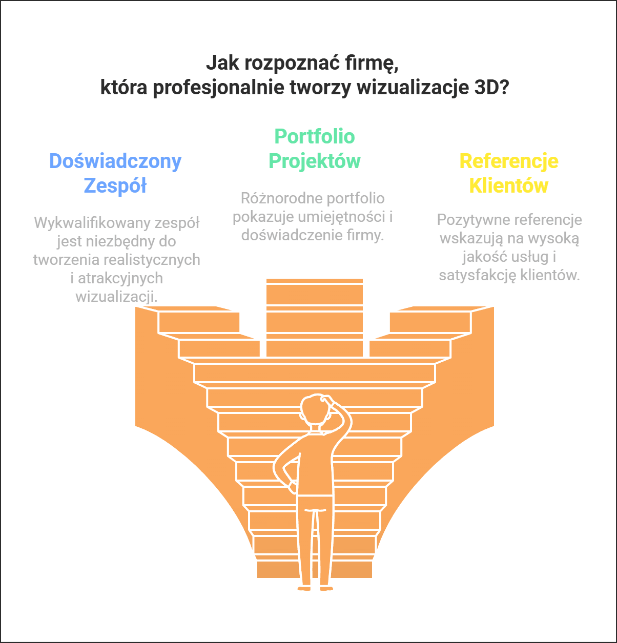Jak-rozpoznać-firmę-która-profesjonalnie-tworzy-wizualizacje-3D.png